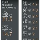 성불나라 이미지