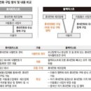 무한종합할인마트 이미지