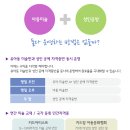 아티스트미술교습소
