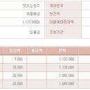 상당산성 상당집 사장님 성금기탁(?) 70,000\ [총 113,7,000\] 이미지