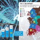 GPU용 전력 부족?…기업 데이터센터 지역 분산땐 충분 선담은 기자2025. 11. 27. 한겨레 이미지