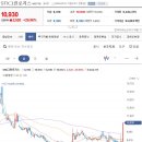 그린서비스 주식회사 이미지