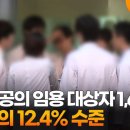 아연주유소 이미지