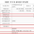(주)제원인터내쇼날 이미지