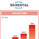 대한기획렌탈 이미지