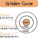 디자인써클 이미지