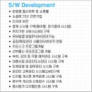 삼원개발 이미지