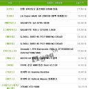 로또PC게임 이미지