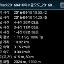 매봉산4 이미지