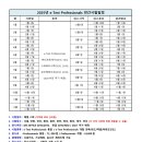 e-Test Professionals Excel 2016 이미지