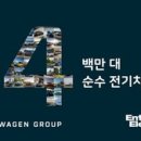 (주)엔트리소프트 이미지