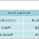 주식회사 케이지이