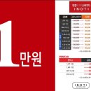 이노티 안경 퇴계석사점 이미지