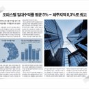 세움오피스텔 이미지