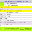 정하리버하임 이미지