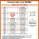 설성어린이집 | [공지] 2026년 5월[마더셰프] 식단표 및 가격, 주문방법 안내드려요~ (대구 수성구 유기농 수제이유식...