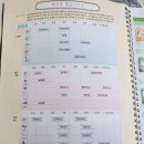 조이매스수학교습소 - 강동구 양재대로96길 79 | 조이매스수학교습소