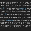 거부권 행사 후 재의결이 거의 불가능한게 이미지