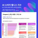 대홍 매일경제