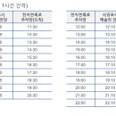 서귀포시청 제1청사 주차장 이미지