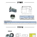 근각볼트 앵글볼트 규격 이미지