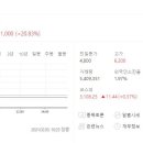 아진테크 이미지