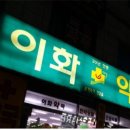 늘푸른이화약국 이미지