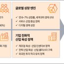 삼일 이투데이