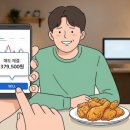 삼성SDI 18% 폭등! 현대차 로봇 합류 호재까지? (실수로 산 주식 익절 후기)