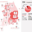 미주병원 이미지