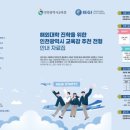 글로벌영어수학전문학원 이미지