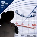 명선 농민신문