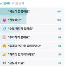 한양스파랜드