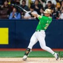 주식회사 키움 이미지