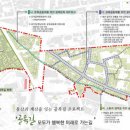 동산과계산을 잇는 골목길, 모두가 행복한미래로 가는길 이미지