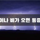 문치환한의원 이미지