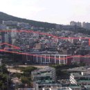 동삼1동-19 이미지