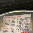 GS25백석본점 | 일산 곱창 맛집 너랑나랑 한우곱창 백석 본점 소곱창 후기