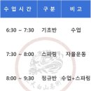 키즈 MMA 주짓수 태권도 이미지