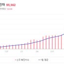 천안전담 이미지