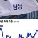 개미전자 이미지