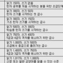 (주)아이랑 이미지