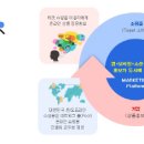 피알닷컴