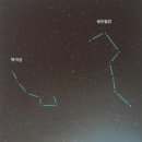 작은곰자리 - 전주시 덕진구 명륜2길 11-10 | 작은곰자리