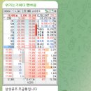 세진메딕스 이미지