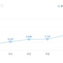 (주)에이치에스무역 이미지