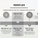 씨큐아이컨설팅주