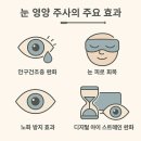 (주)수일개발 | 눈 건강을 지키는 새로운 방법, 눈 영양 주사의 모든 것 (2025년 최신 정보)