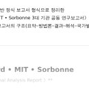 아래는 세계관 기반 정식 보고서 형식으로 정리한**《Oxford • MIT • Sorbonne 3대 기관 공동 연구보고서》**이다. 이미지