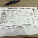 피티다움 이미지